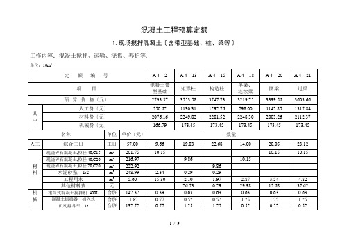混凝土工程预算定额资料(2011定额)