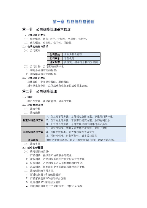 2021注册会计师CPA《公司战略与风险管理》第一章  战略与战略管理