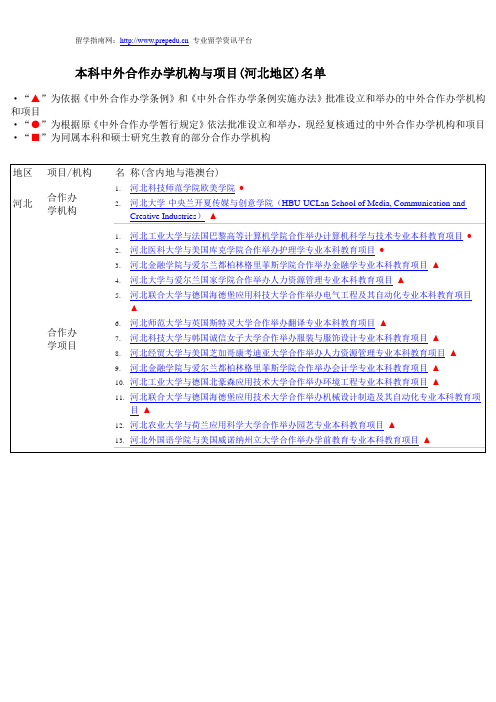 本科中外合作办学机构与项目(河北地区)名单