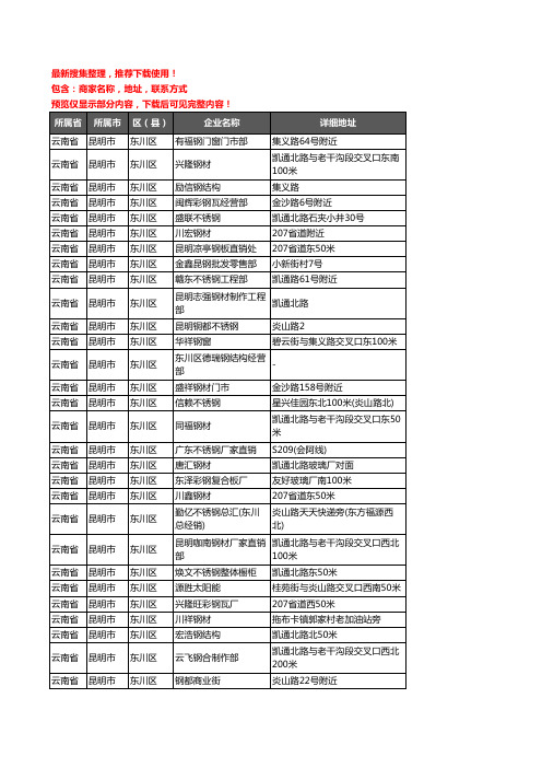 新版云南省昆明市东川区钢材企业公司商家户名录单联系方式地址大全41家