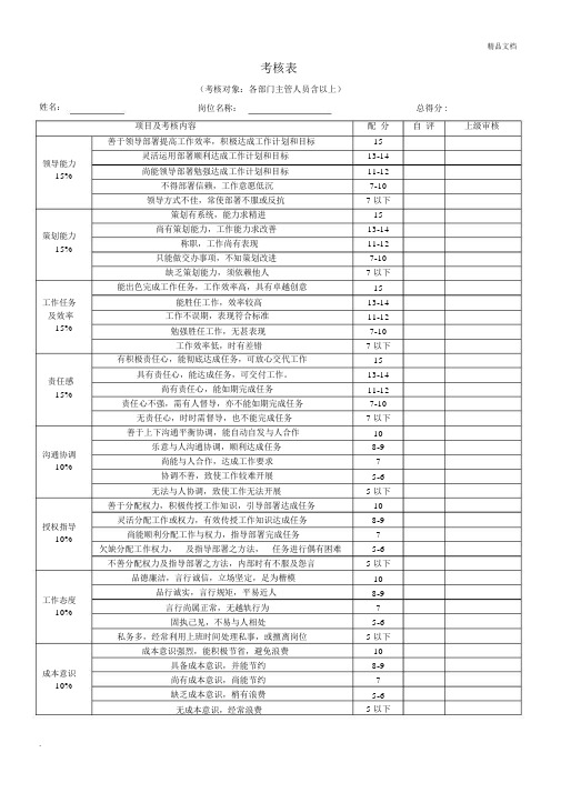 公司各部门绩效考核表汇总.docx