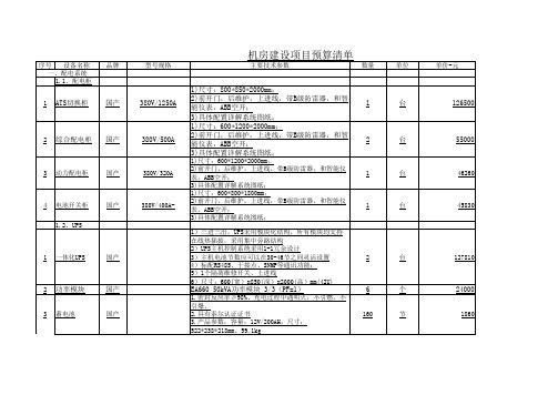 数据机房建设项目清单(最全版)