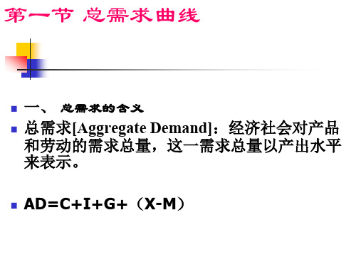 凯恩斯总供给曲线