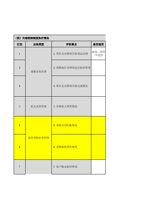 2019年度行政事业单位内部控制报告填报指南