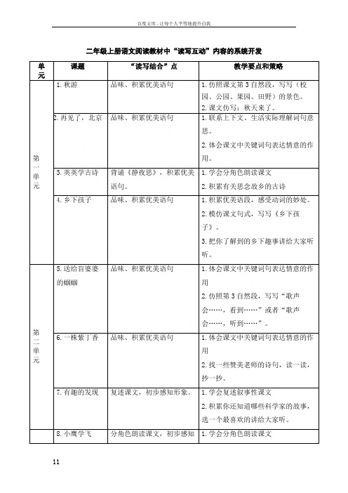 二年级上册语文阅读教材中读写互动内容的系统开发
