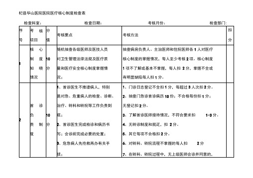十八项医疗核心制度督查表