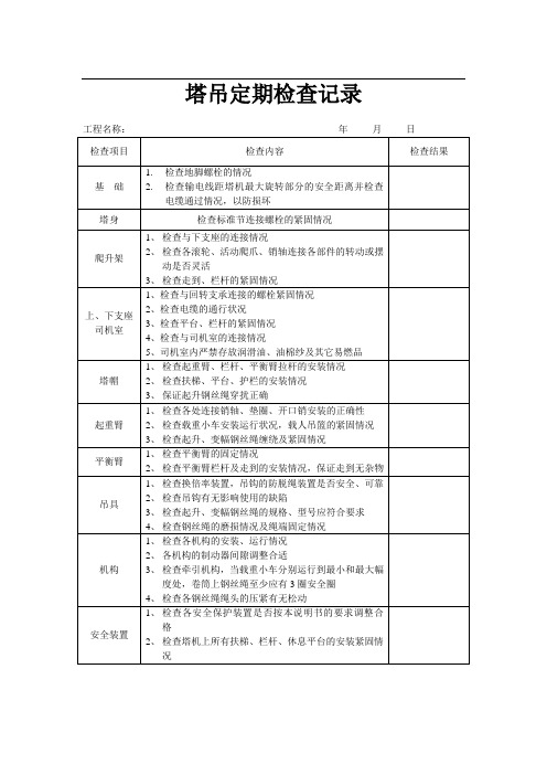 塔吊检查记录表(最全)