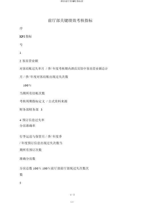 酒店前厅部KPI指标表