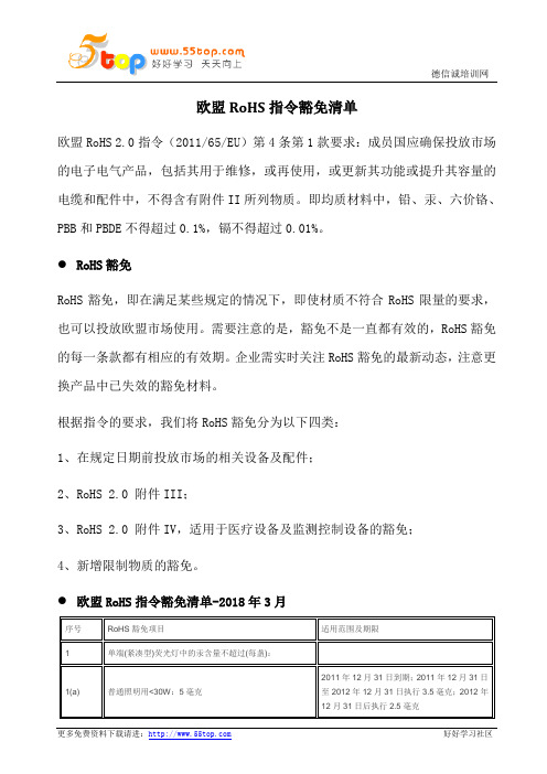 欧盟RoHS指令豁免清单-2018