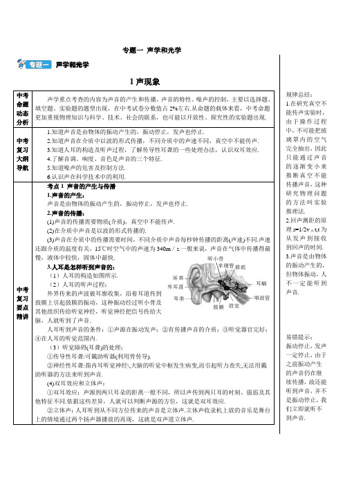 2023人教版八年级物理下册-专题一 声学和光学(导学案)