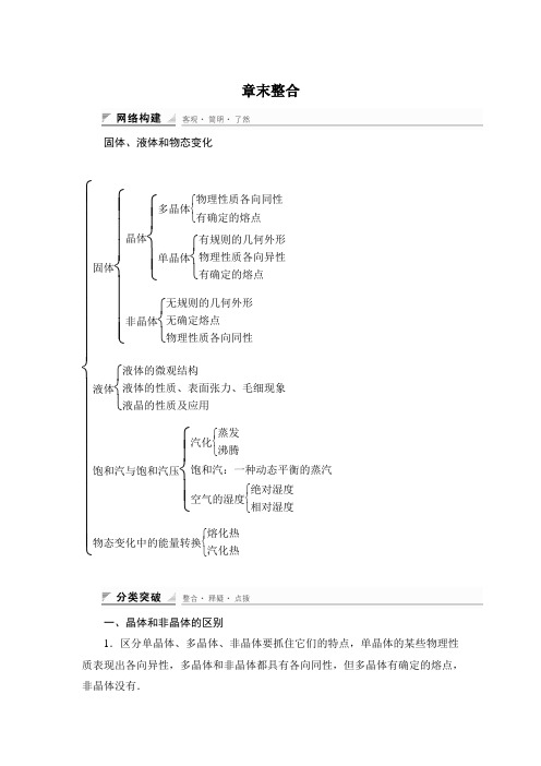 人教版高中物理 讲义：选修3-3第九章固体、液体和物态变化 章末整合