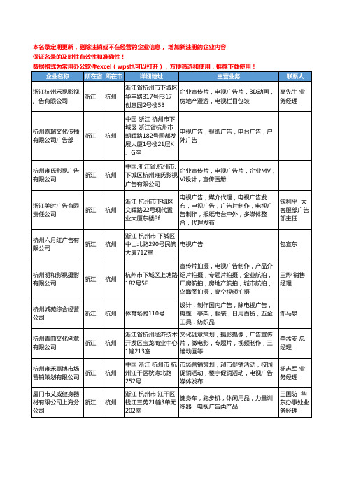 2020新版浙江省电视广告工商企业公司名录名单黄页联系方式大全123家
