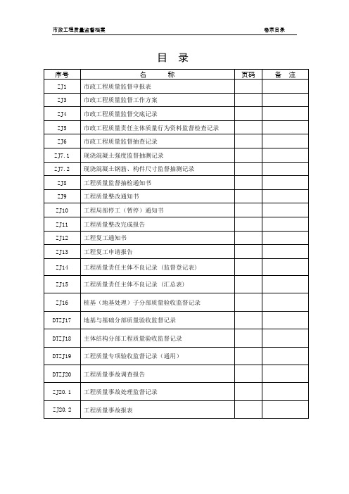 市政工程质量监督档案