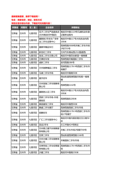 新版甘肃省兰州市七里河区二手车企业公司商家户名录单联系方式地址大全58家