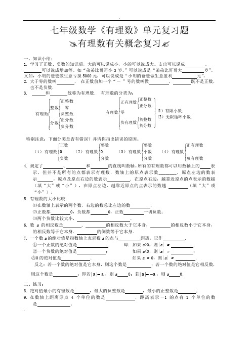 人教版七年级上册《有理数》章节知识点总结及七套配套试卷