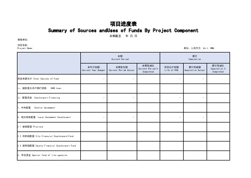 工程项目进度表模板(中英版)