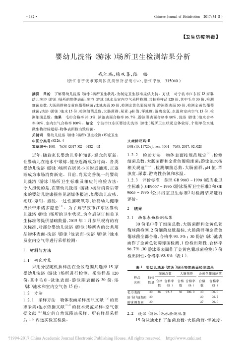 婴幼儿洗浴_游泳_场所卫生检测结果分析