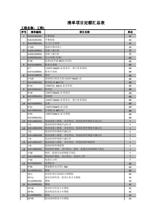清单定额汇总表