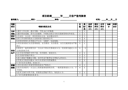 项目经理绩效考核表格
