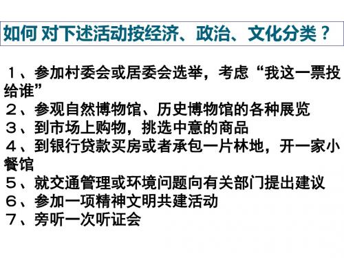 四川省北大附中成都为明学校高中政治必修3 1-1-2 文化与经济、政治(教学课件)1