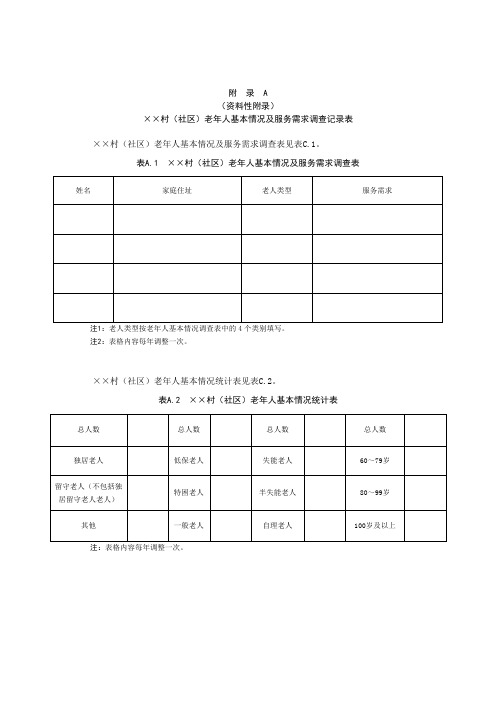 老年人基本情况及服务需求调查记录表、互助养老服务服务记录、项目及积分分值表、绩效评价表