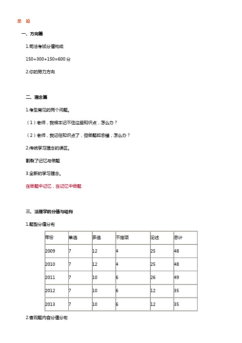 2014年法律教育网基础班法理学-宋光明讲义
