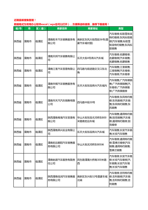 2020新版陕西省渭南市临渭区4S店工商企业公司商家名录名单黄页联系方式电话大全34家