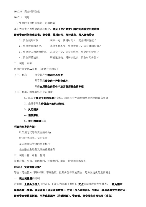 2016一建建造师考试经济笔记及重点全