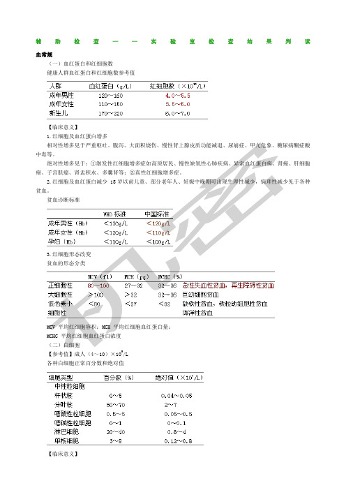 执业医师辅助检查实验室检查结果判读