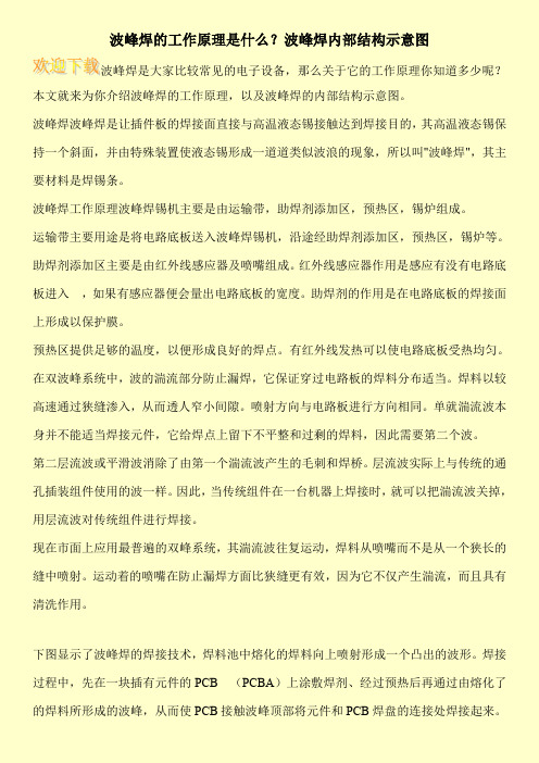 波峰焊的工作原理是什么？波峰焊内部结构示意图