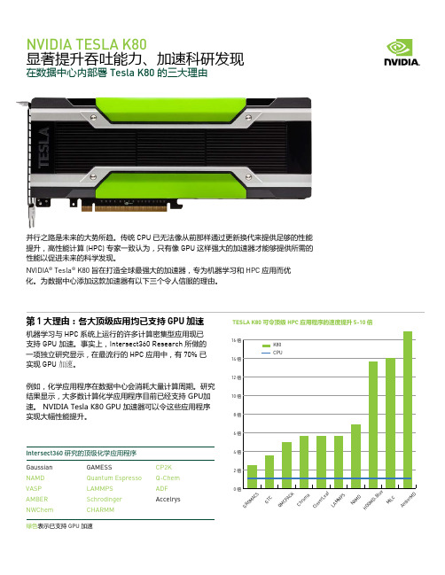 NVIDIATESLAK80显着提升吞吐能力加速科研发现