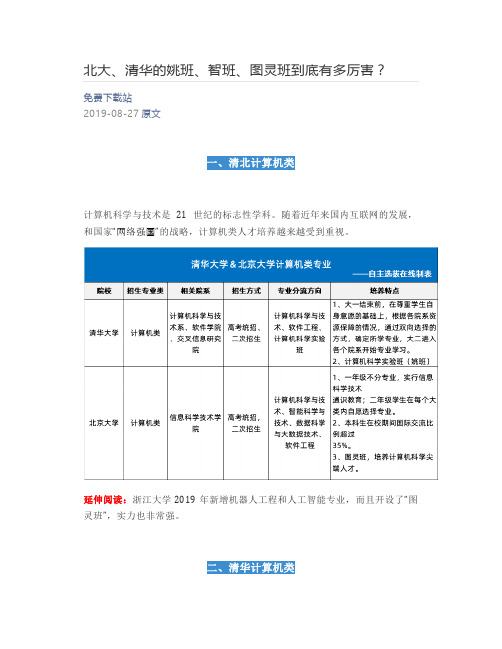 北大、清华的姚班、智班、图灵班到底有多厉害？