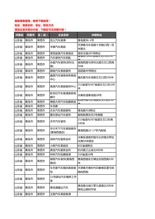 新版山东省青岛市莱西市汽车装饰企业公司商家户名录单联系方式地址大全149家