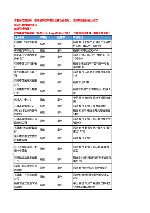 2020新版福建泉州男装企业公司名录名单黄页联系方式大全332家