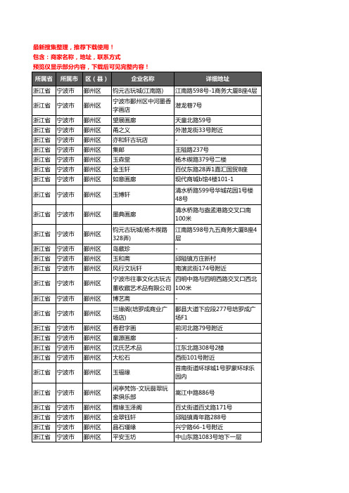 新版浙江省宁波市鄞州区古玩企业公司商家户名录单联系方式地址大全39家