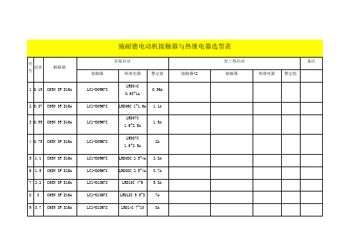 接触器与热继电器选型表