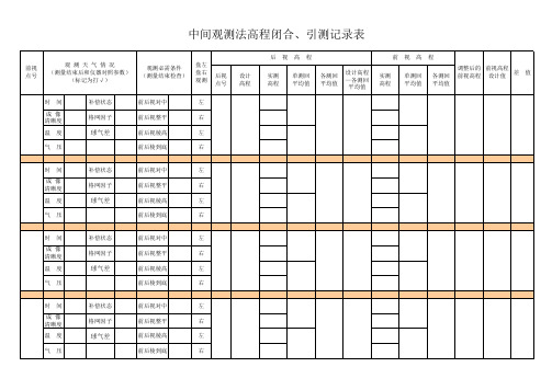 中间观测法三角高程记录表(盘左盘右高程平均值)