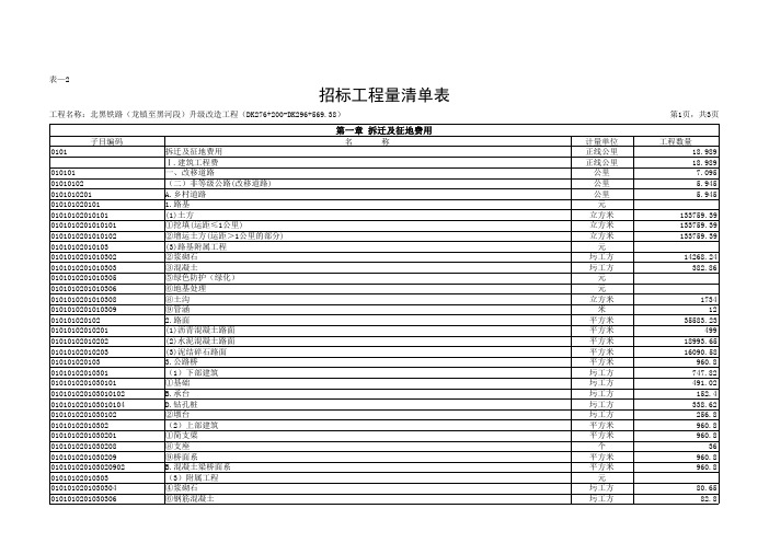 北黑铁路(龙镇至黑河段)升级改造工程DK276+200-DK296+569.38_清单