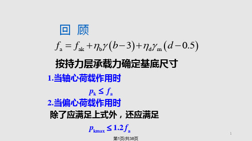 浅基础PPT课件