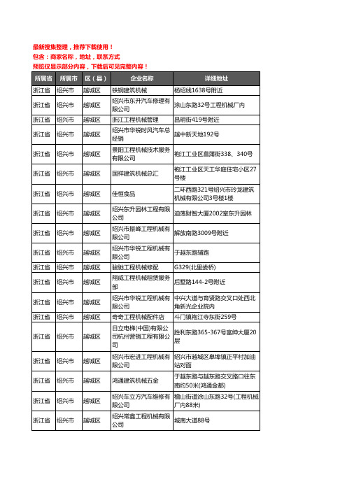 新版浙江省绍兴市越城区建筑机械企业公司商家户名录单联系方式地址大全30家