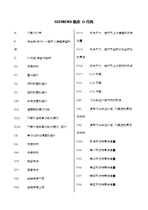 SIEMENS数控系统代码