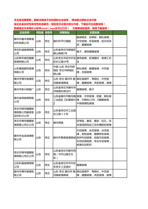 新版山东省枣庄镀膜工商企业公司商家名录名单联系方式大全21家