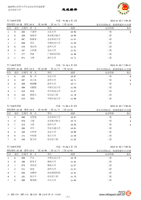 2013喀山世界大学生运动会选拔赛总成绩册