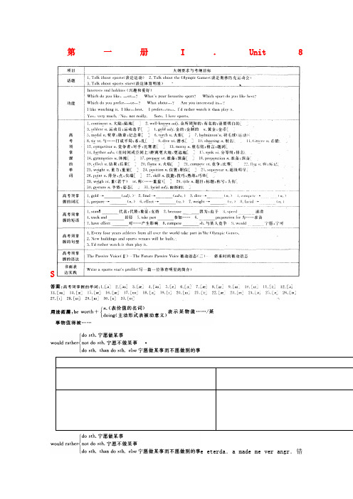 2022年高考英语Unit8Sports总复习知识点精讲精析与高考模拟押题预测