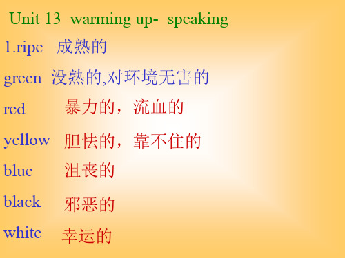 Unit 13 No one knows what will happen in the future.