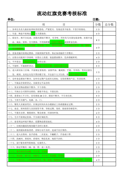 餐饮流动红旗竟赛标准
