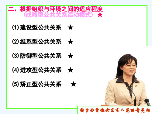 战略型公共关系活动模式(ppt 19页)