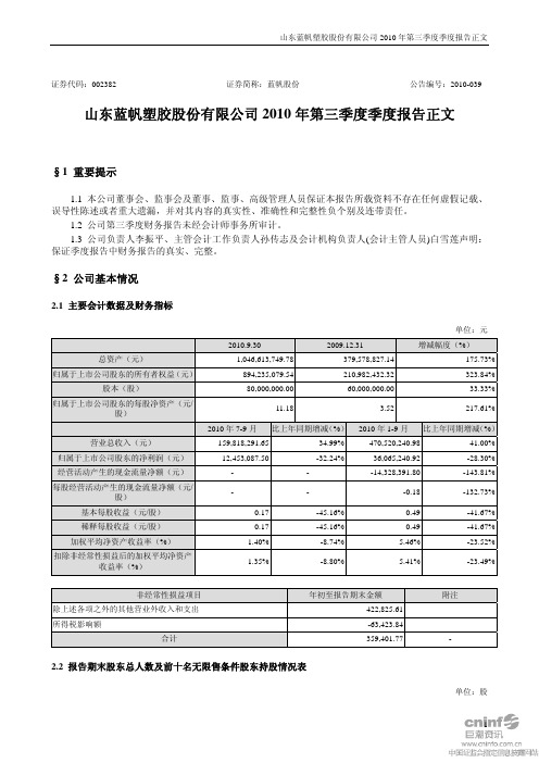 蓝帆股份：2010年第三季度报告正文 2010-10-26