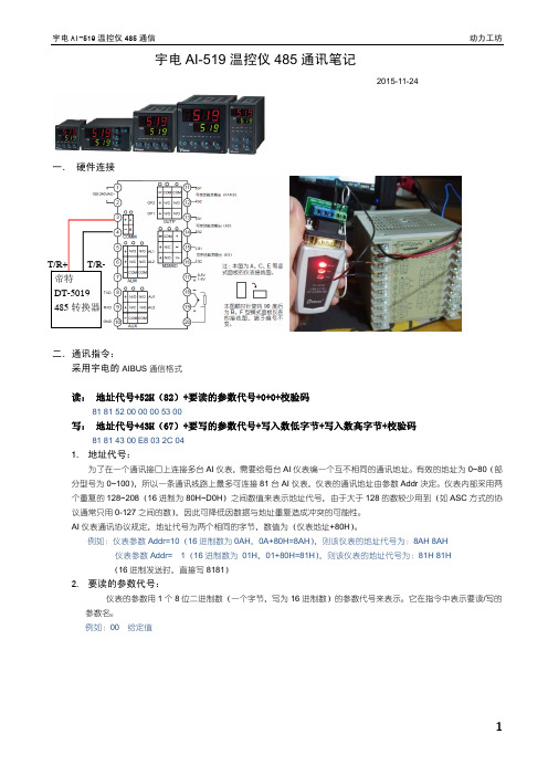 宇电温控仪485通信笔记