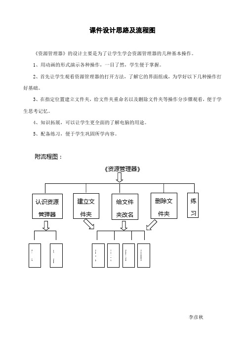 《课件设计思路及流程图》
